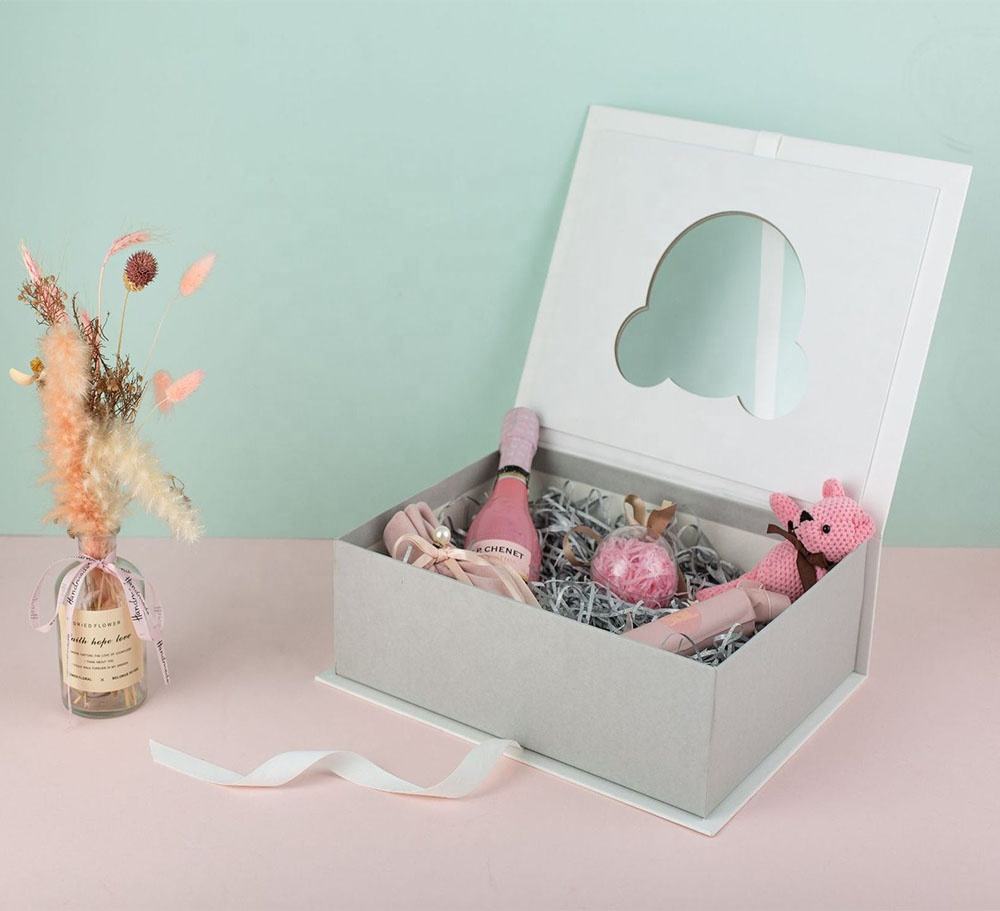 Best Packaging Box Design Software 2025