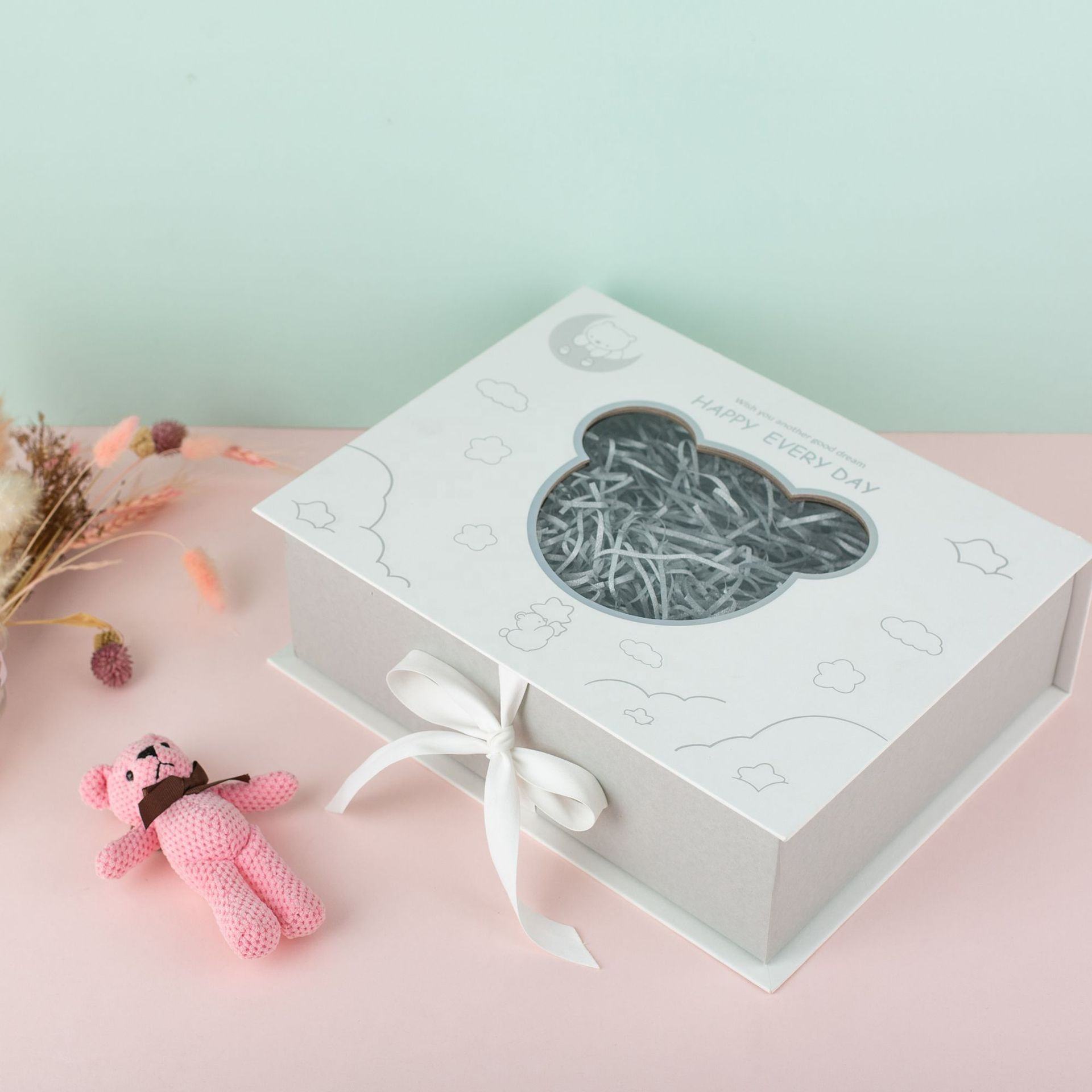 Best Packaging Box Design Software 2025